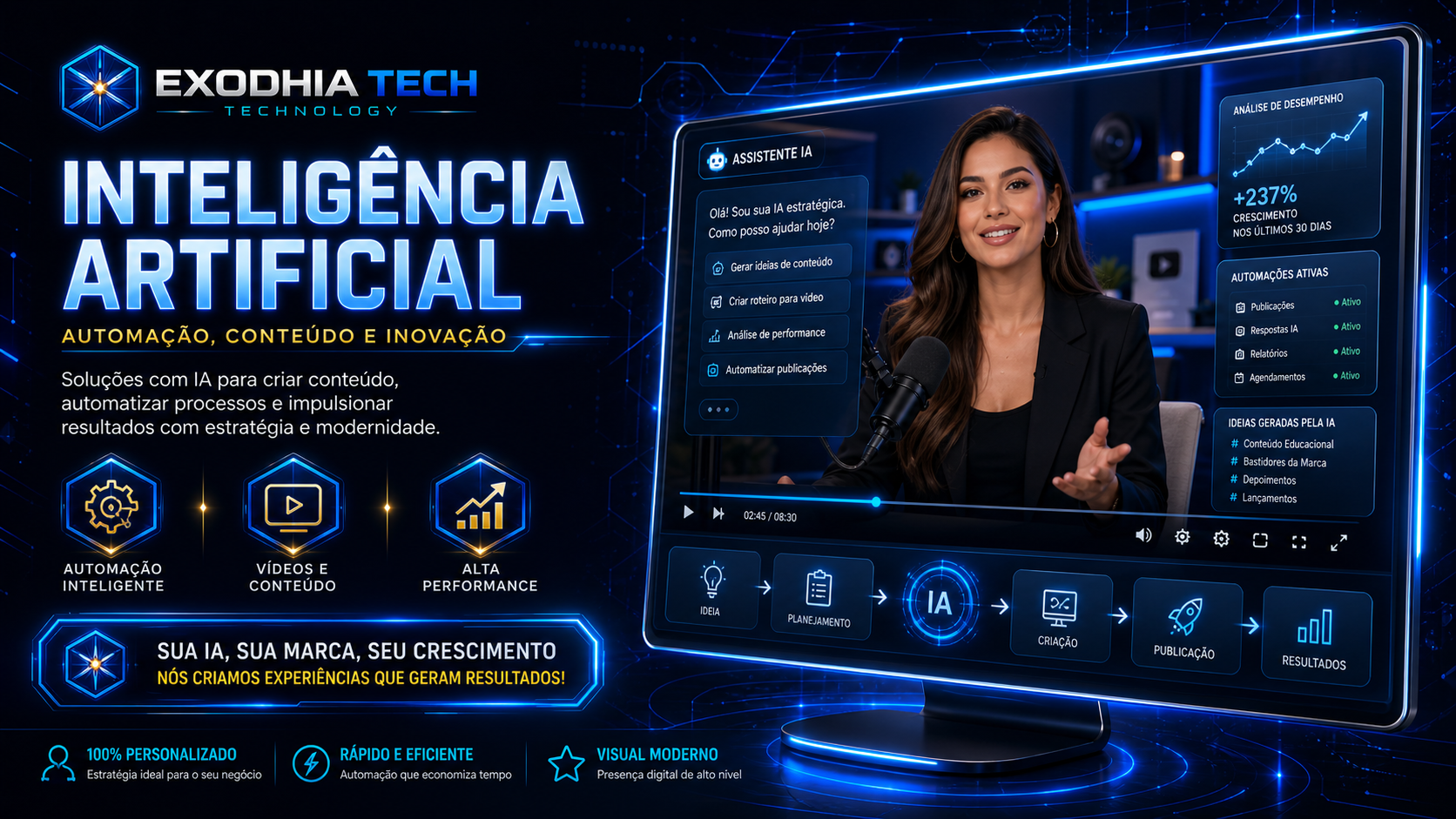 Inteligencia Artificial exodhia - Inteligencia Artificial
