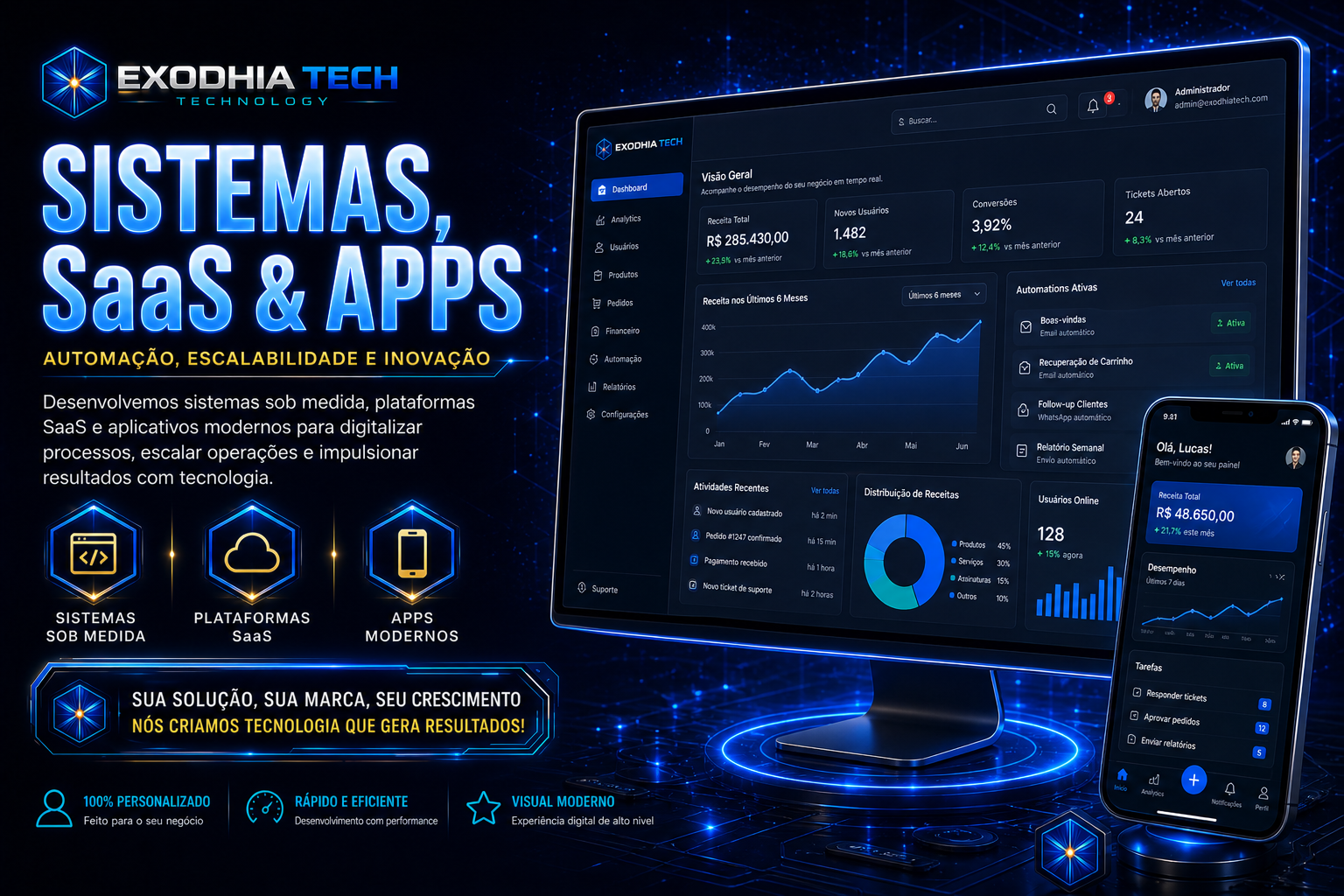 exodhia sistema saas e apps Exodhia - Sistema, SaaS & Apps